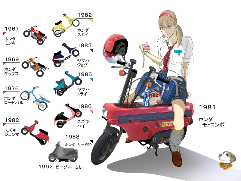 昭和の原付バイク
