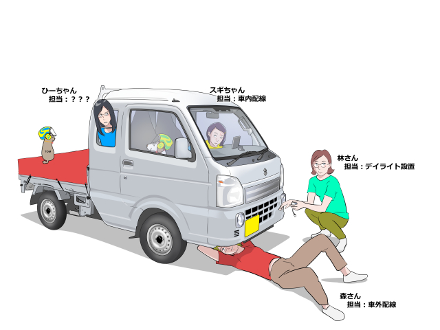 令和の軽自動車ースズキ・スーパーキャリィ（デイライト①）